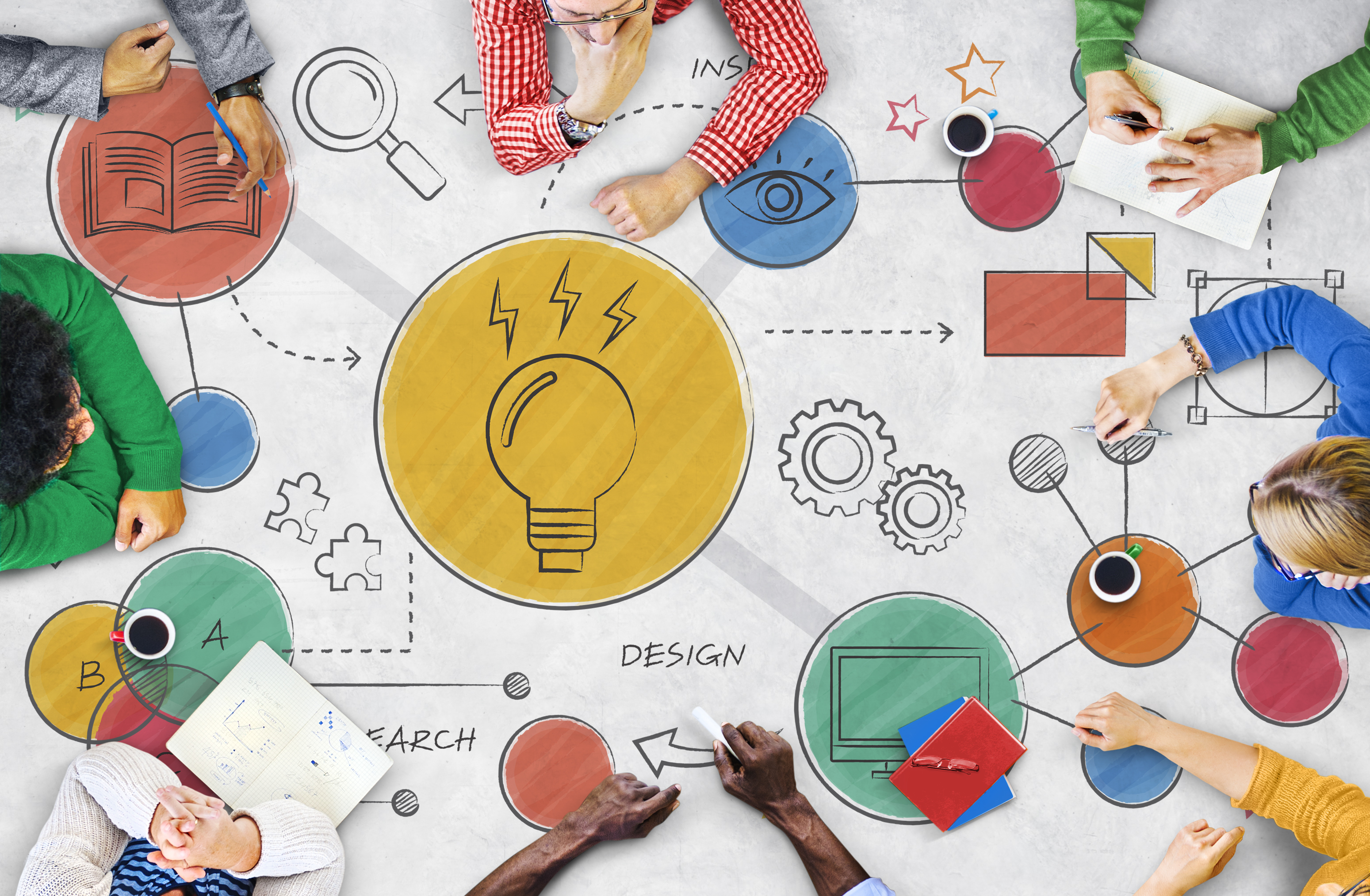 Creatividad e Innovación