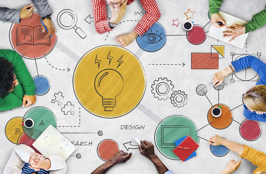 Objetivos de aprendizaje en 3 pasos